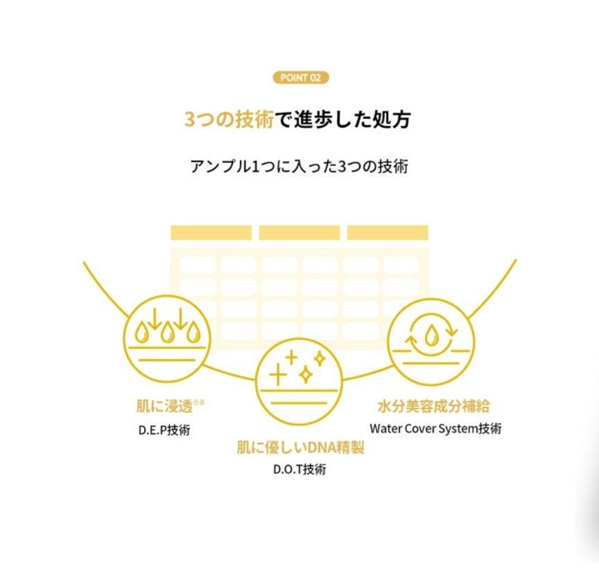 REJURAN デュアルエフェクトアンプル 30ml/REJURAN COSMETICS/美容液を使ったクチコミ(6枚目)