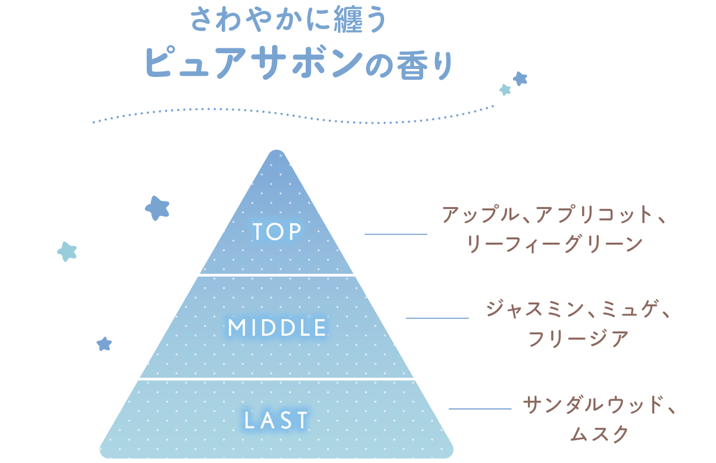 CLAYGEからシナモロール特別デザインが数量限定で登場の画像