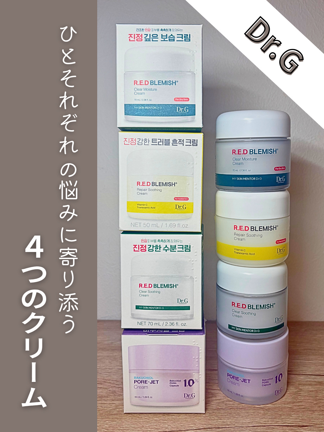 レッドブレミッシュ クリアスージングクリーム/Dr.G/フェイスクリームを使ったクチコミ（1枚目）