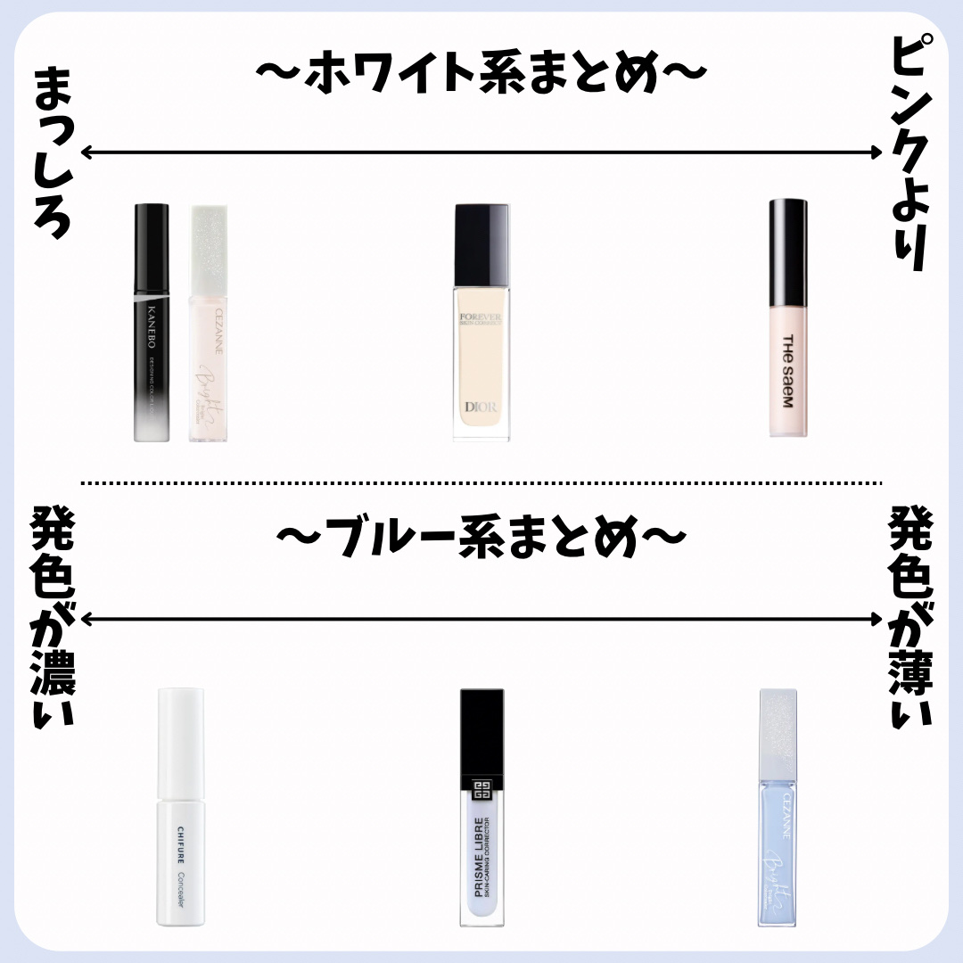 コンシーラー 3 ライト ブルー/ちふれ/リキッドコンシーラーを使ったクチコミ（2枚目）