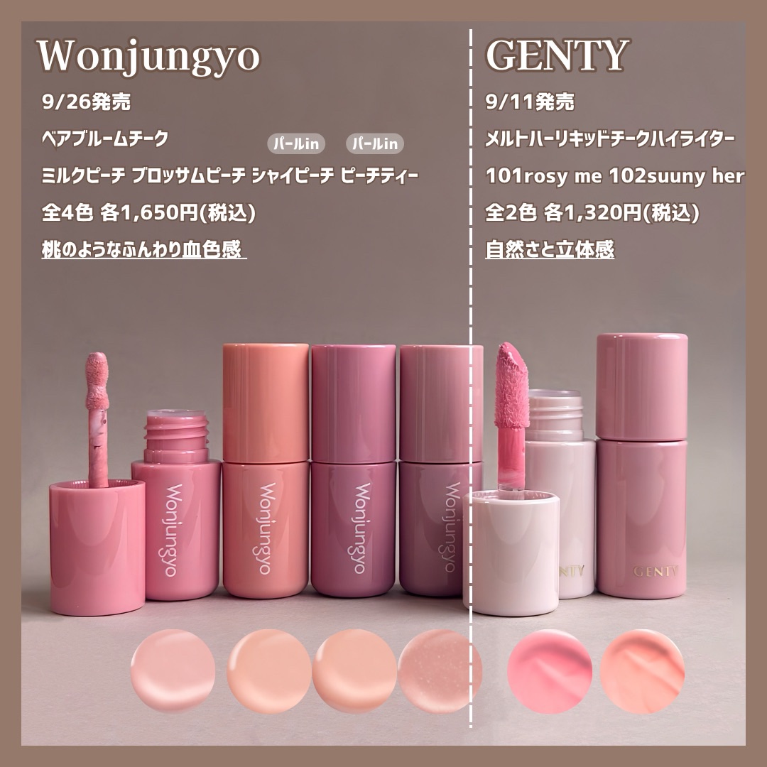 ウォンジョンヨ ベアブルームチーク/Wonjungyo/リキッドチークを使ったクチコミ（3枚目）