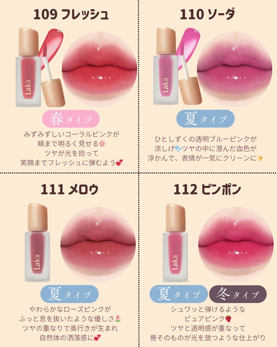 フルーティーグラムティント/Laka/リップティントを使ったクチコミ(5枚目)