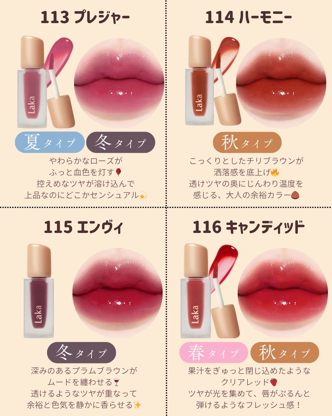 フルーティーグラムティント/Laka/リップティントを使ったクチコミ(6枚目)