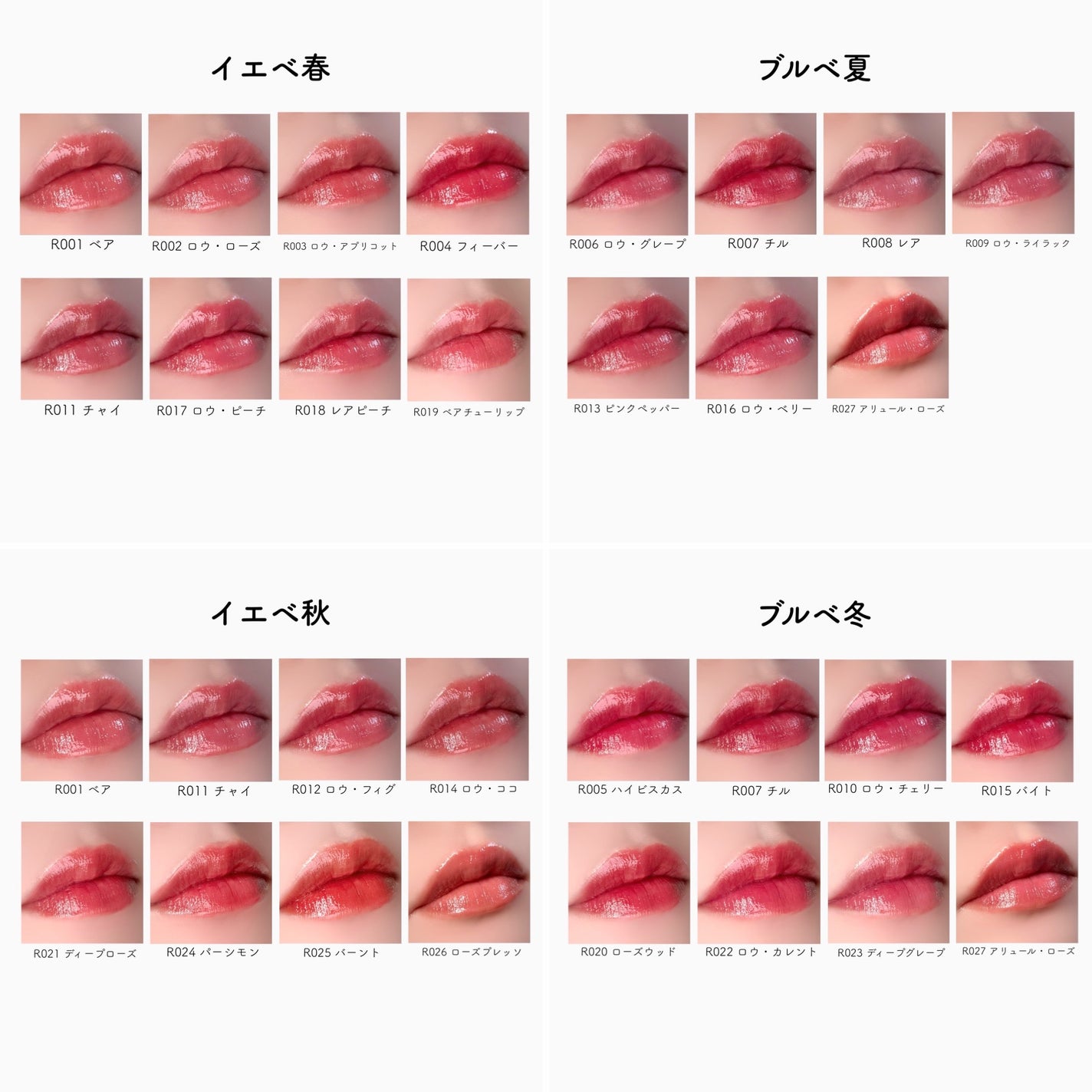 ロウグロウジェルティント/hince/リップティントを使ったクチコミ(8枚目)