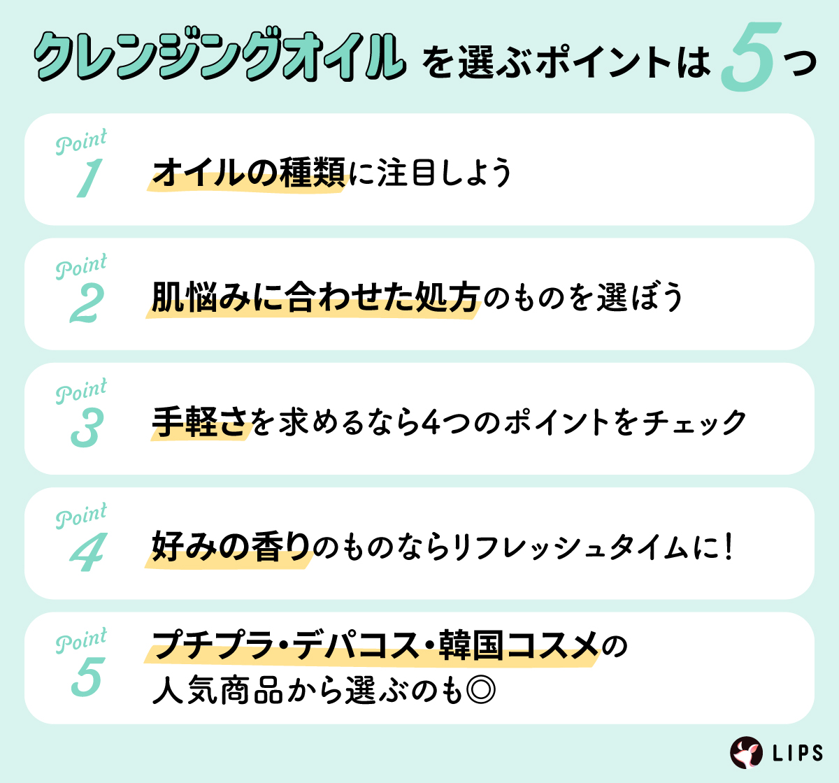クレンジングオイルを選ぶポイントは5つ。オイルの種類に注目しよう。肌悩みに合わせた処方のものを選ぼう。手軽さを求めるなら4つのポイントをチェック。好みの香りのものならリフレッシュタイムに！プチプラ・デパコス・韓国コスメの人気商品から選ぶのも◎