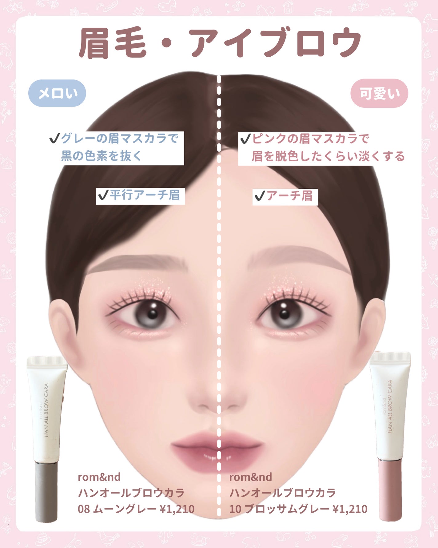 クリームチーク/キャンメイク/ジェル・クリームチークを使ったクチコミ(2枚目)