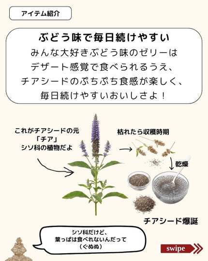 コレオロジー快調ゼリー/FOODOLOGY/健康サプリメントを使ったクチコミ(5枚目)