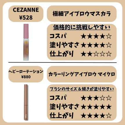 フィルム眉カラー/デジャヴュ/眉マスカラを使ったクチコミ(6枚目)