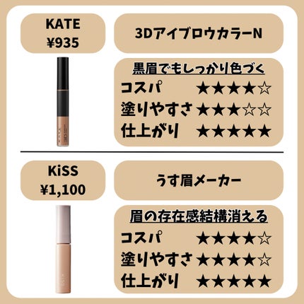 フィルム眉カラー/デジャヴュ/眉マスカラを使ったクチコミ(4枚目)