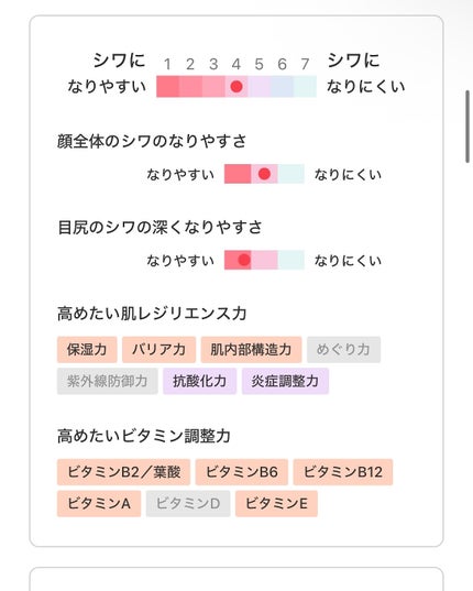 エッセンス スキングロウ ファンデーション/SHISEIDO/リキッドファンデーションを使ったクチコミ(6枚目)