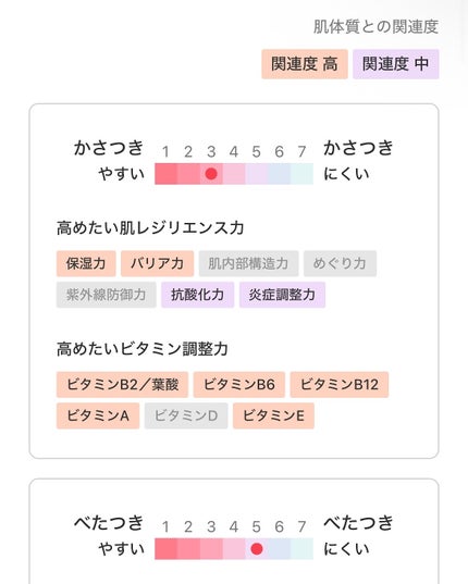 エッセンス スキングロウ ファンデーション/SHISEIDO/リキッドファンデーションを使ったクチコミ(7枚目)