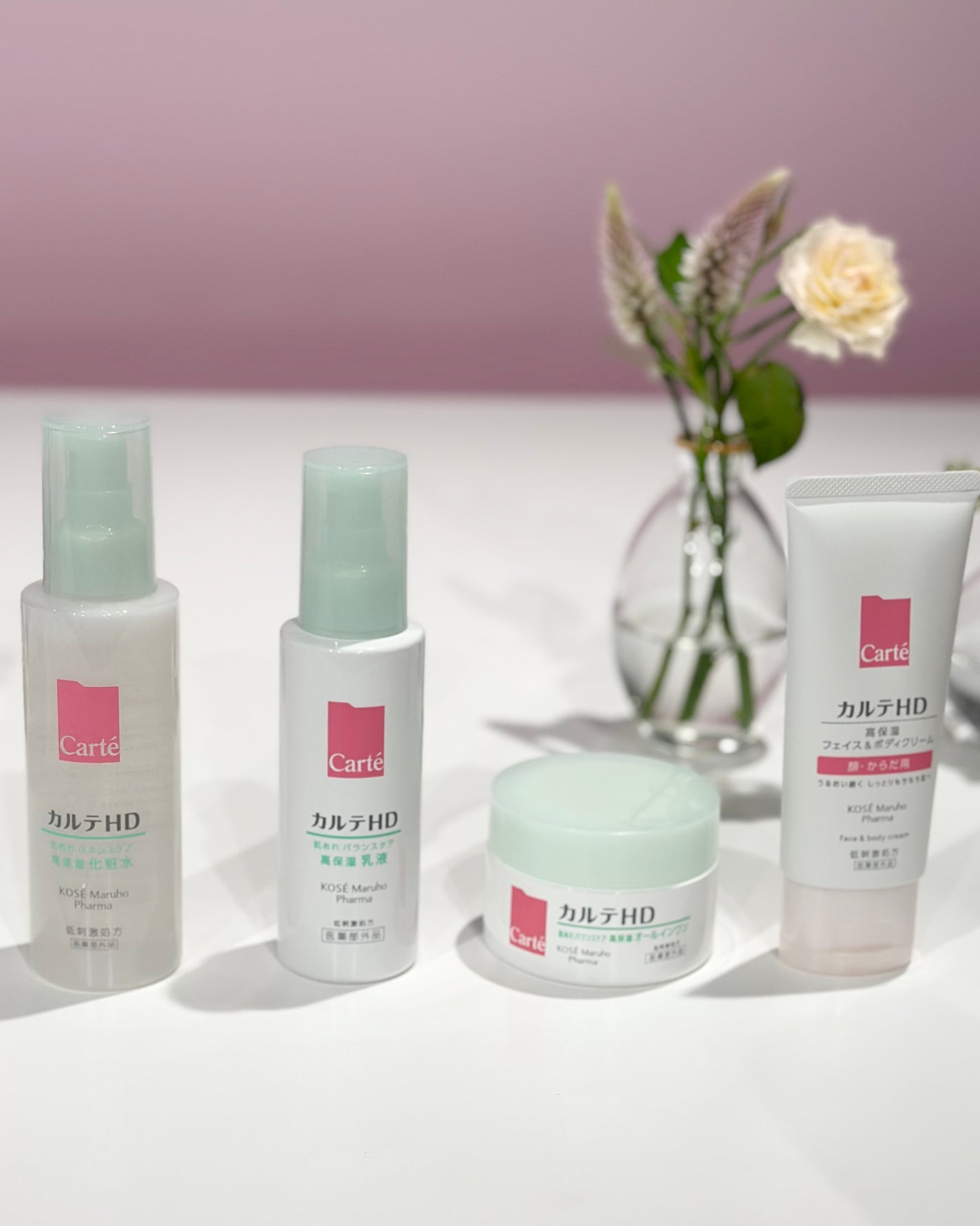 あたりちゃん🤍フォロバ on LIPS 「.・──*──୨୧──*──・カルテHD2025AWSpeci..」(6枚目)