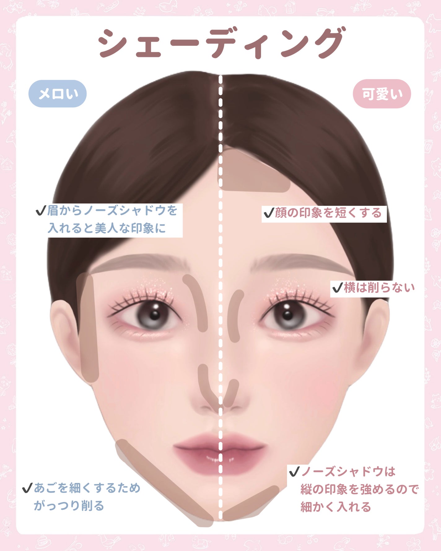 クリームチーク/キャンメイク/ジェル・クリームチークを使ったクチコミ(4枚目)