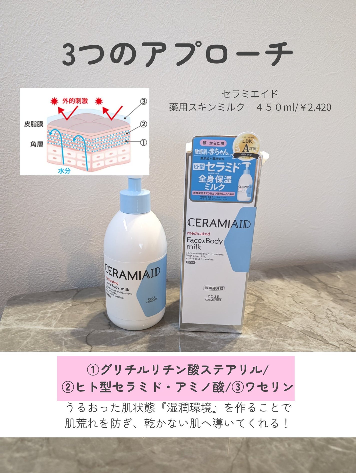 セラミエイド 薬用スキンミルク/セラミエイド/ボディミルクを使ったクチコミ(2枚目)