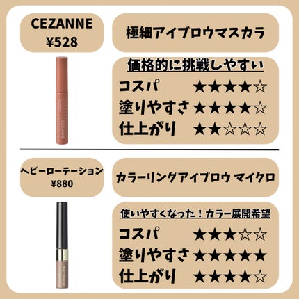 フィルム眉カラー/デジャヴュ/眉マスカラを使ったクチコミ(5枚目)