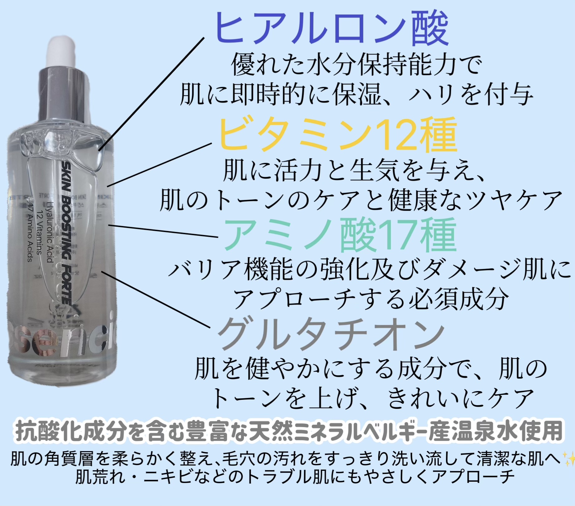 スキンブースティングフォルテセラム/essenciel/美容液を使ったクチコミ（2枚目）