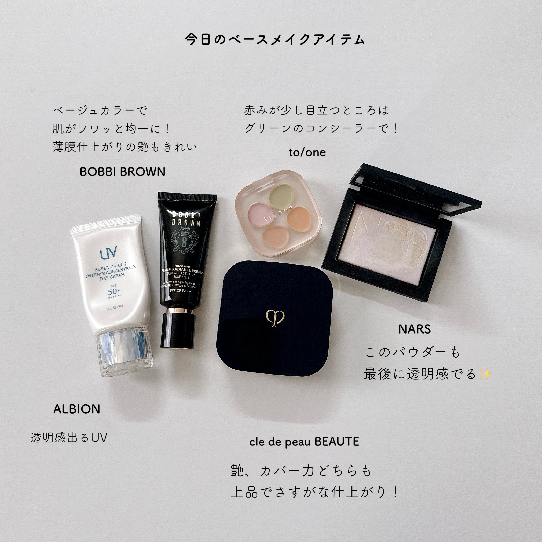 スーパー UV カット インテンスコンセントレート デイクリーム/ALBION/日焼け止めクリームを使ったクチコミ（1枚目）