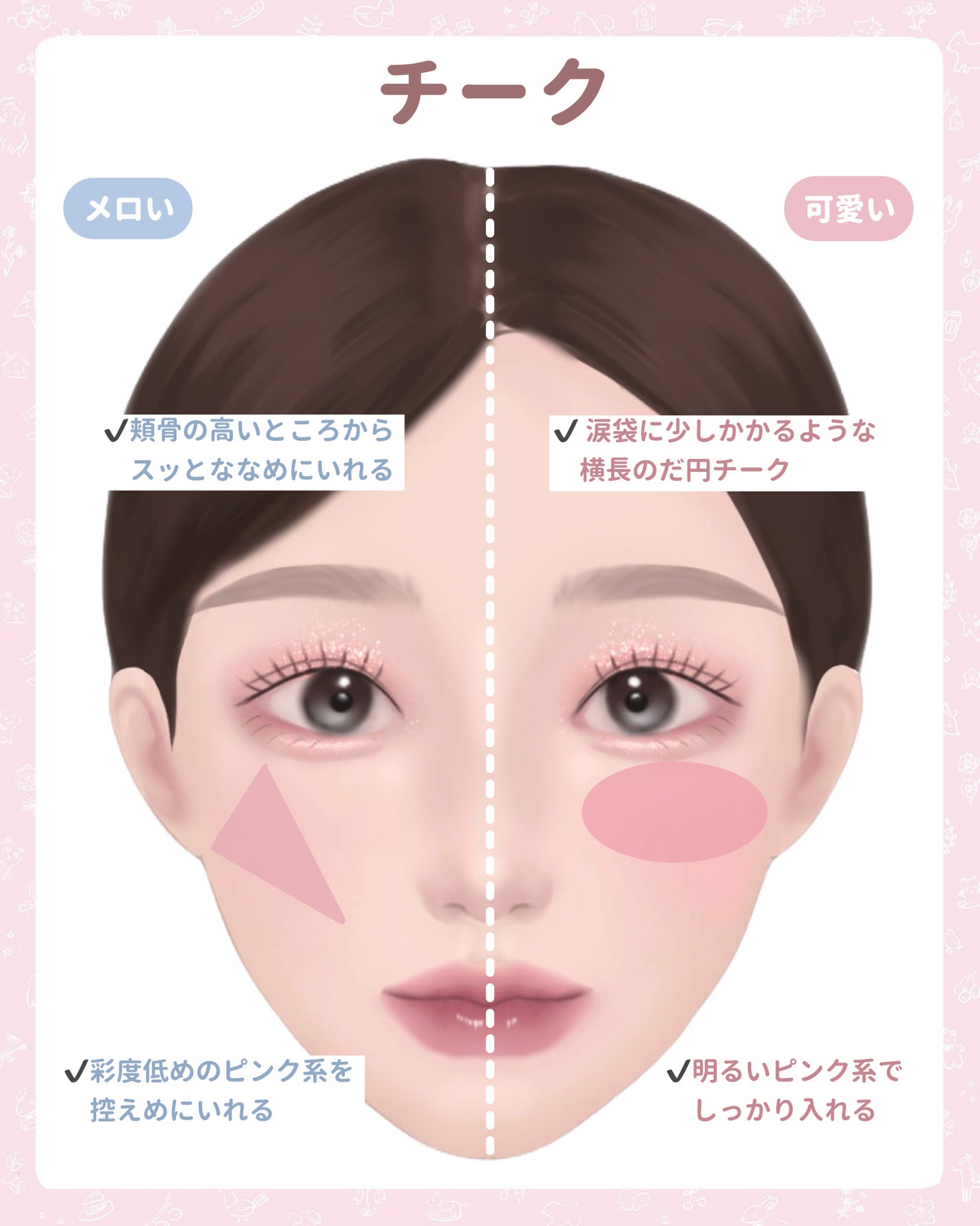 クリームチーク/キャンメイク/ジェル・クリームチークを使ったクチコミ(5枚目)