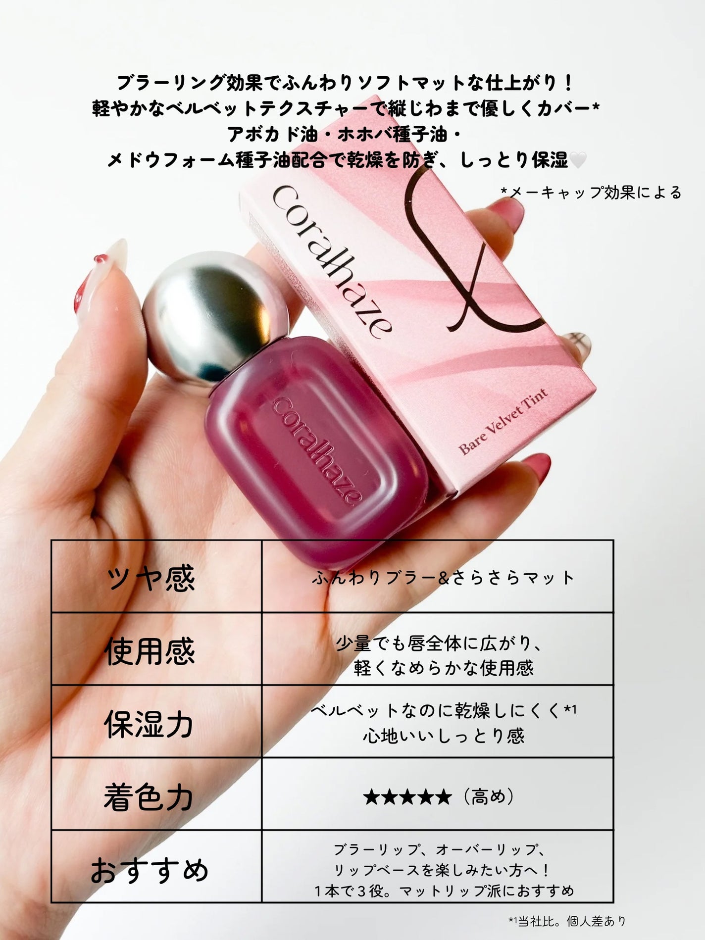 ベア ベルベット ティント/Coralhaze/リップティントを使ったクチコミ(3枚目)