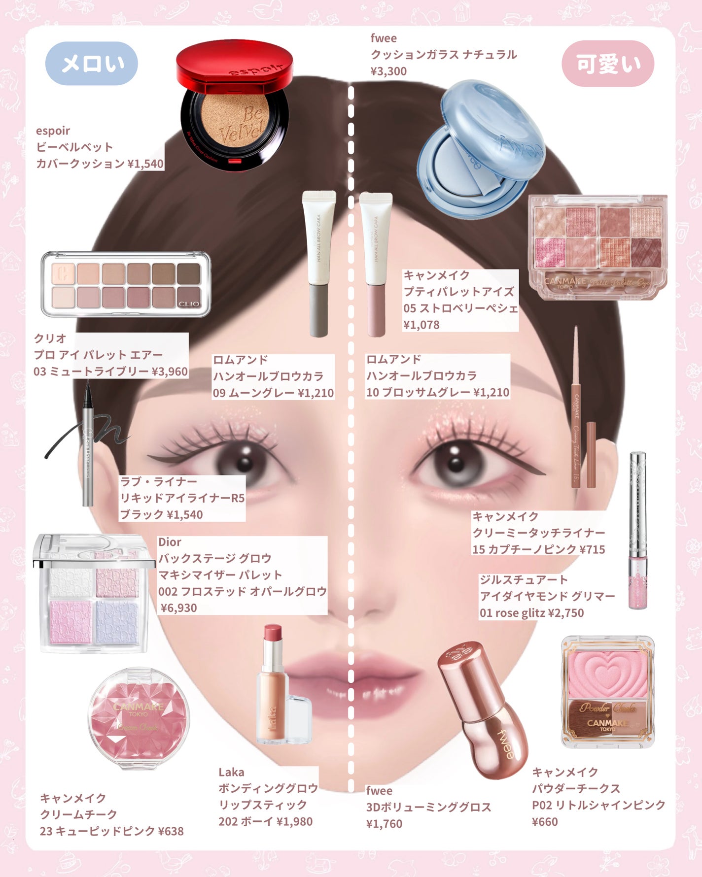 クリームチーク/キャンメイク/ジェル・クリームチークを使ったクチコミ(6枚目)