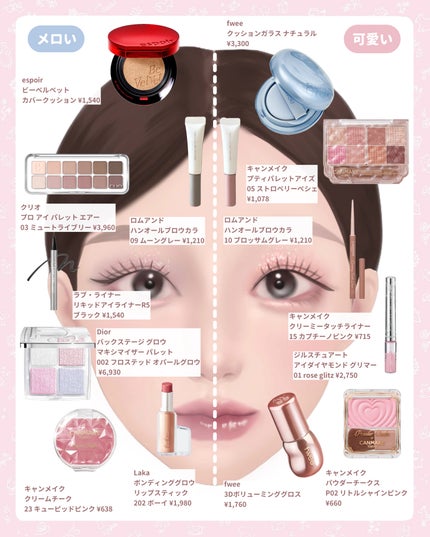 クリームチーク/キャンメイク/ジェル・クリームチークを使ったクチコミ(6枚目)