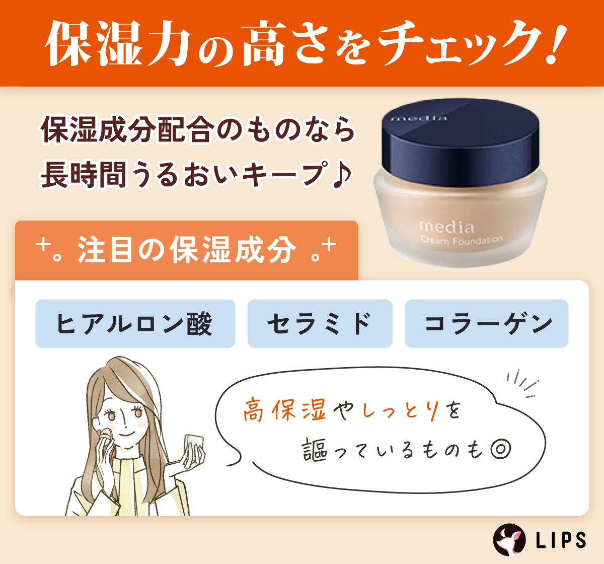 保湿力の高さをチェック！保湿成分配合のものなら長時間うるおいキープ♪注目の保湿成分はヒアルロン酸・セラミド・コラーゲン。