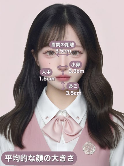 SUQQU デザイニング マッサージ クリームのクチコミ「𓊆ྀི  日本人女性 顔の平均サイズ  𓊇ྀི
目の大きさや顔の縦幅、横幅、小鼻の平均.....」(3枚目)