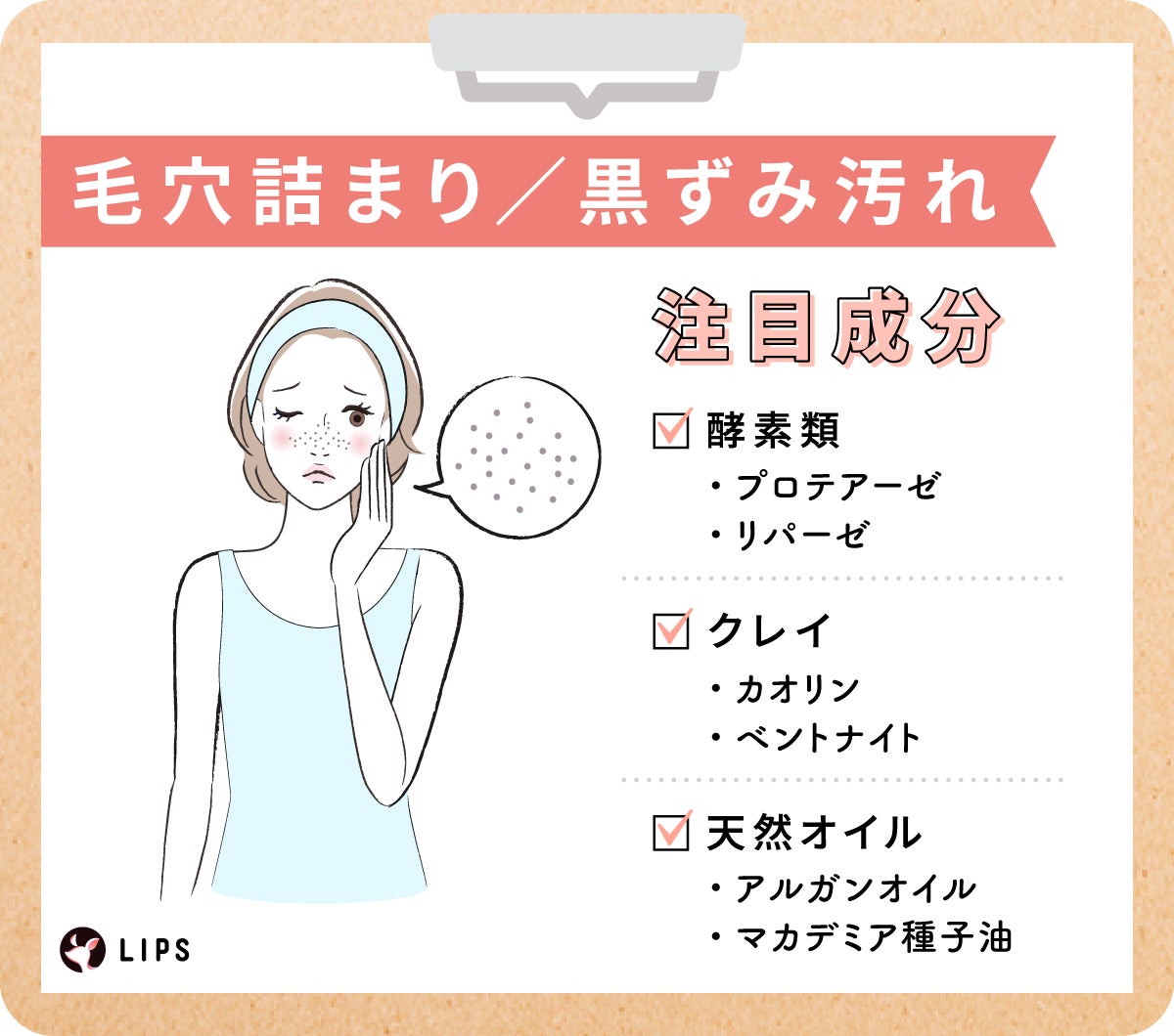 毛穴詰まり/黒ずみ汚れの注目成分は、酵素類のプロテアーゼ・リパーゼ、クレイのカオリン・ベントナイト、天然オイルのアルガンオイル・マカデミア種子油。