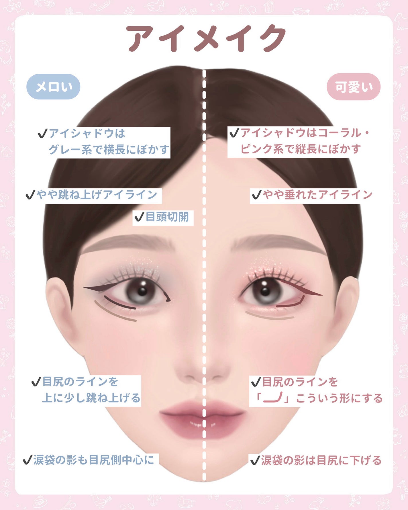 クリームチーク/キャンメイク/ジェル・クリームチークを使ったクチコミ(3枚目)