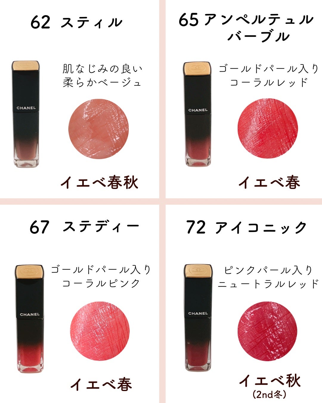 ルージュ アリュール ラック/CHANEL/口紅を使ったクチコミ(2枚目)