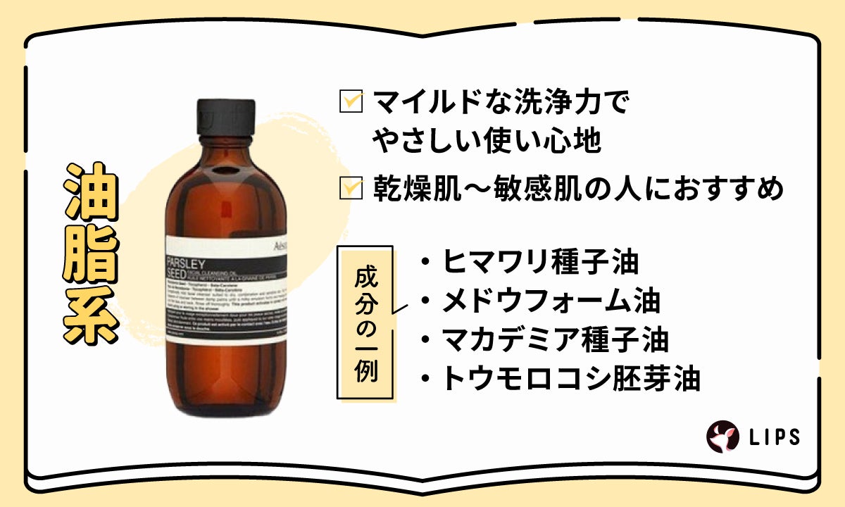 油脂系はマイルドな洗浄力でやさしい使い心地。乾燥肌〜敏感肌の人におすすめ。成分の一例はヒマワリ種子油・メドウフォーム油・マカデミア種子油・トウモロコシ胚芽油。