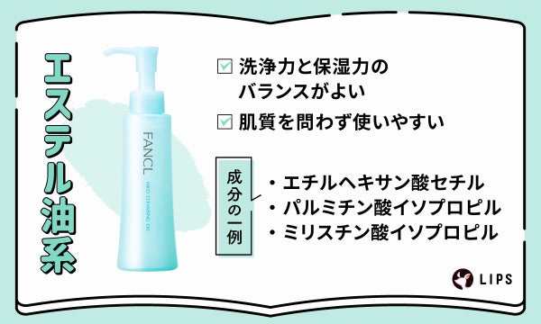 エステル油系は洗浄力と保湿力のバランスがよく、肌質を問わず使いやすい。成分の一例はエチルヘキサン酸セチル・パルミチン酸イソプロピル・ミリスチン酸イソプロピル。