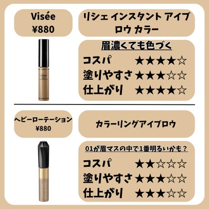 フィルム眉カラー/デジャヴュ/眉マスカラを使ったクチコミ(7枚目)