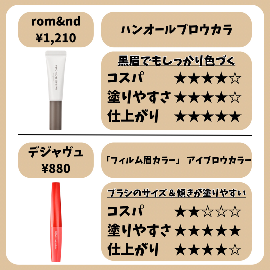 フィルム眉カラー/デジャヴュ/眉マスカラを使ったクチコミ（3枚目）