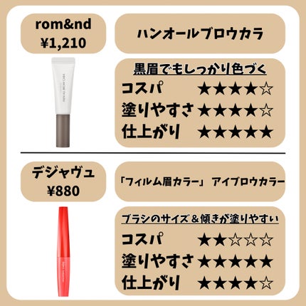 フィルム眉カラー/デジャヴュ/眉マスカラを使ったクチコミ(3枚目)