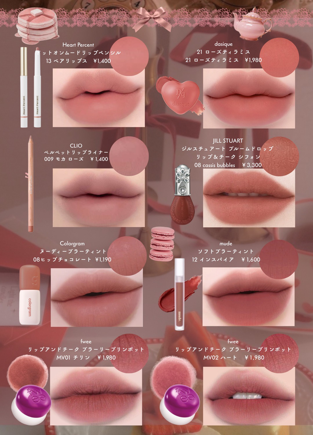 シャドウパレット/dasique/アイシャドウパレットを使ったクチコミ（1枚目）