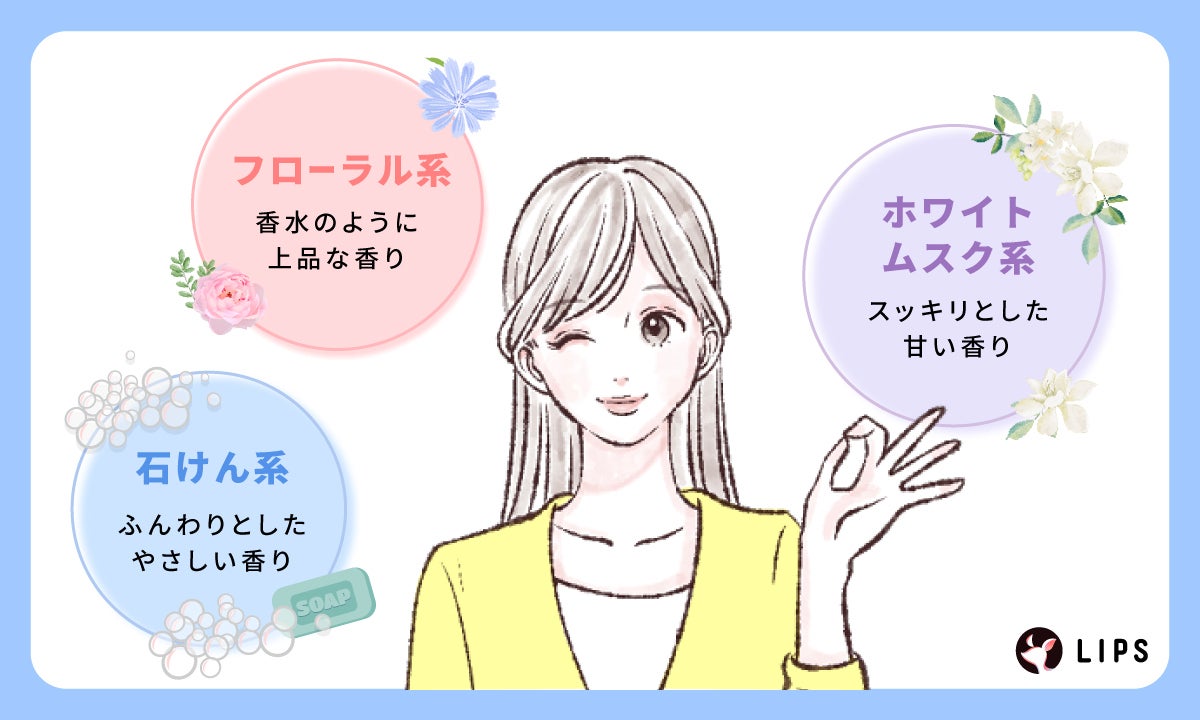 フローラル系は香水のように上品な香り。ホワイトムスク系はスッキリとした甘い香り。石けん系はふんわりとしたやさしい香り。