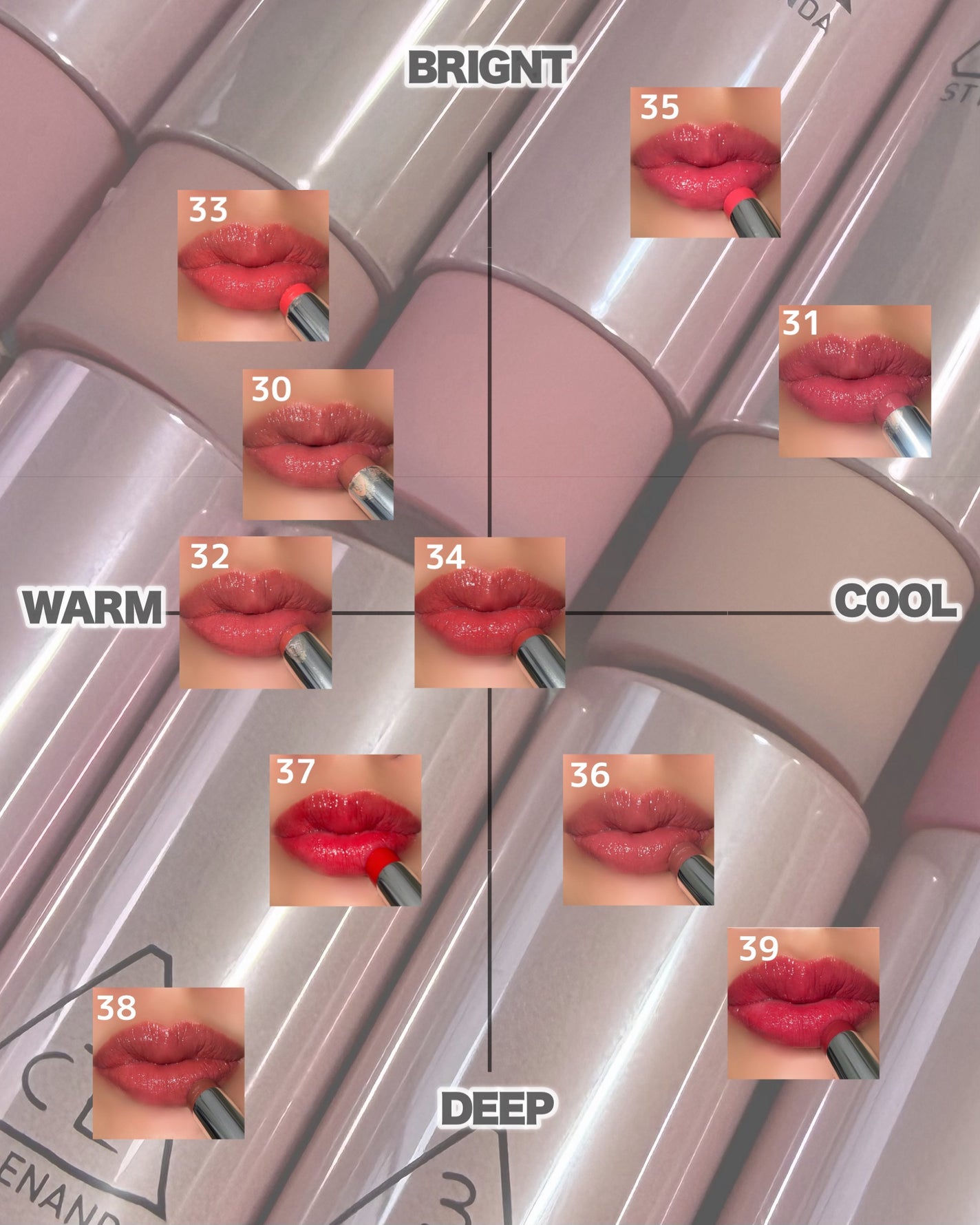 3CE グレイジーリップグロウ/3CE/リップグロスを使ったクチコミ(7枚目)