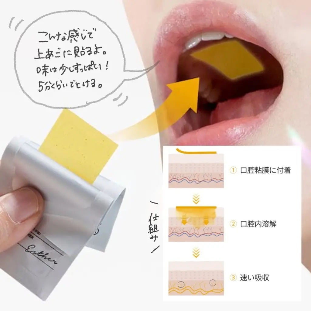 ヨエスターGLTダイレクトウルトラX/ESTHER FORMULA/美容サプリメントを使ったクチコミ(3枚目)