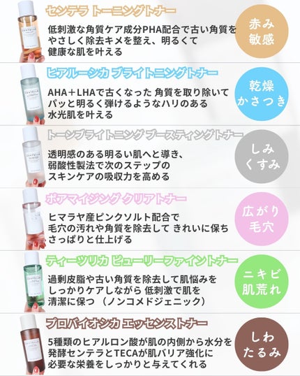 センテラ トーニングトナー 210ml/SKIN1004/化粧水の画像