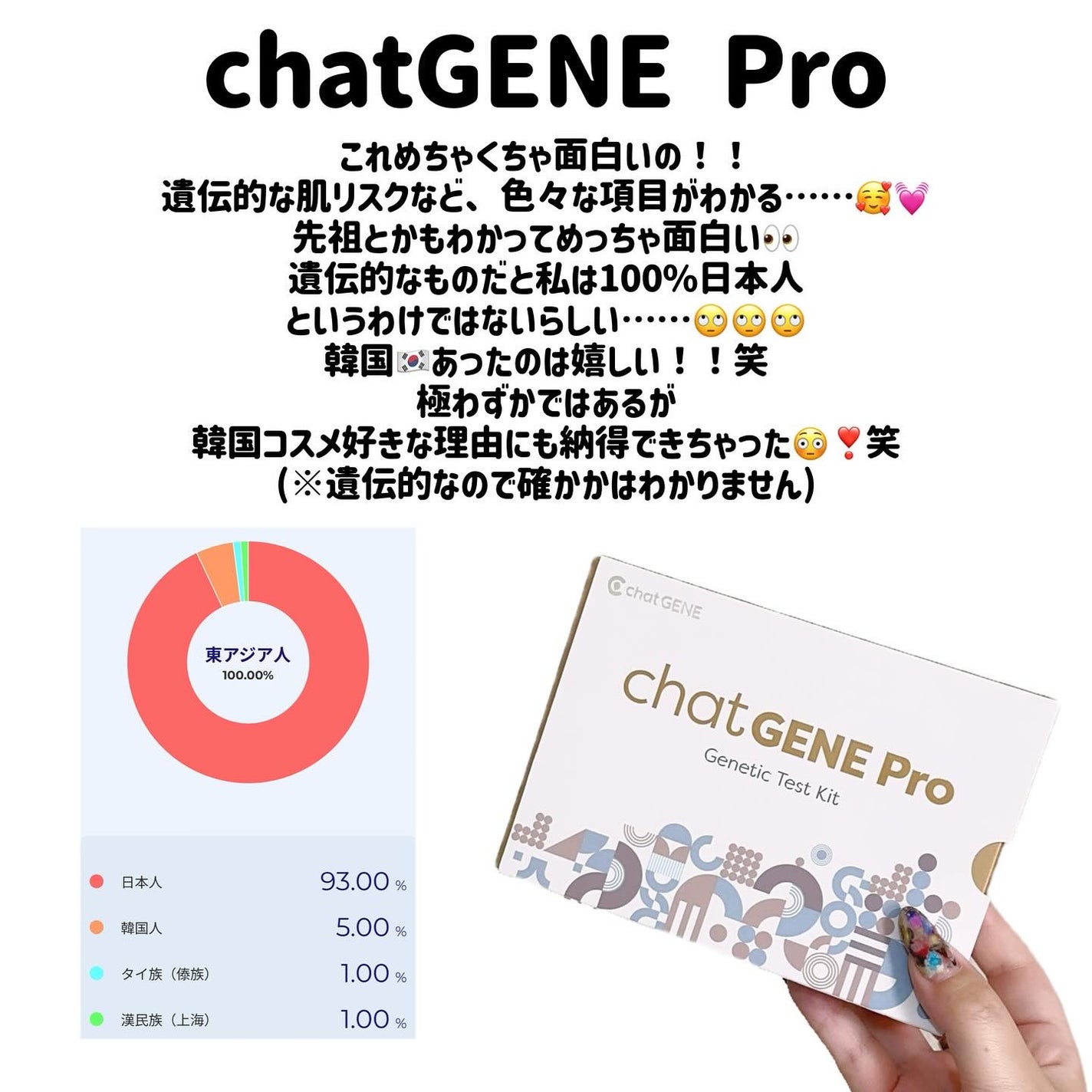 chatGENE/chatGENE/遺伝子検査キットを使ったクチコミ(2枚目)