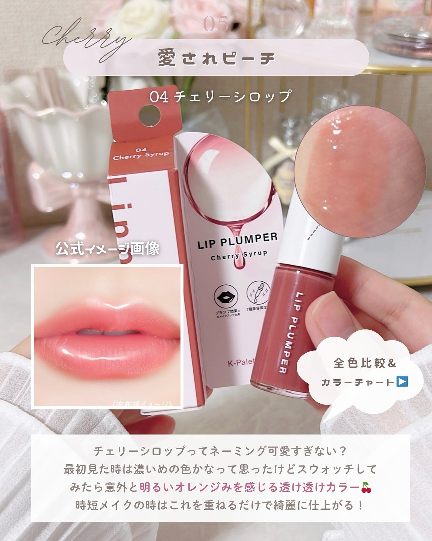 ぽぽこすめ🫧 フォロバ100 on LIPS 「透け感リップが可愛すぎた…🤦♀️このちゅるん感が写真で伝わら..」(6枚目)
