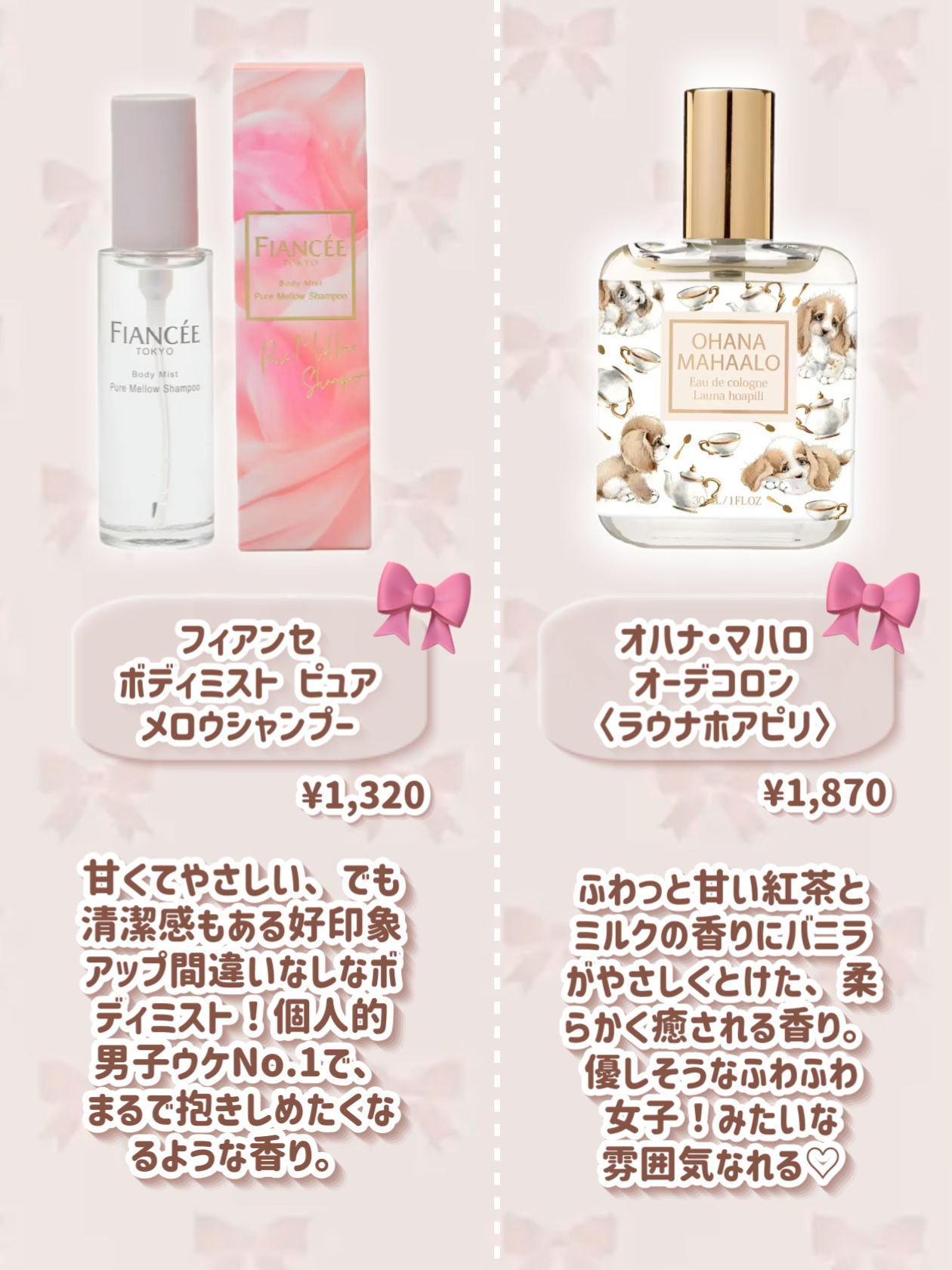 オーデコロン/メモアール/香水(レディース)を使ったクチコミ（3枚目）