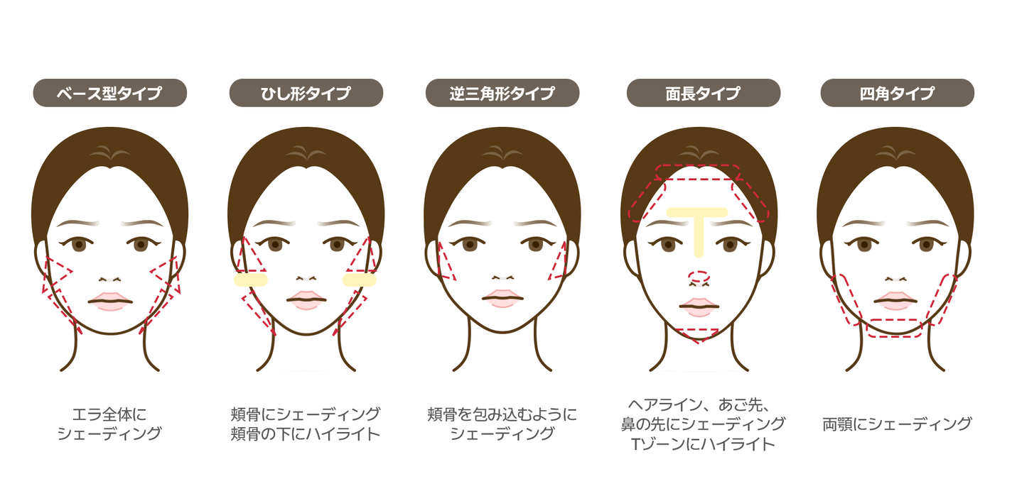 TIRTIRから新商品「SILHOUETTE CONTOUR STICK」が登場の画像