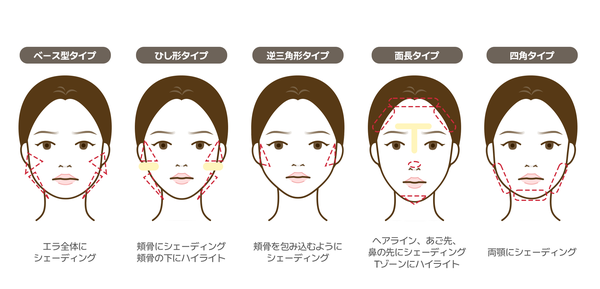 TIRTIRから新商品「SILHOUETTE CONTOUR STICK」が登場の画像