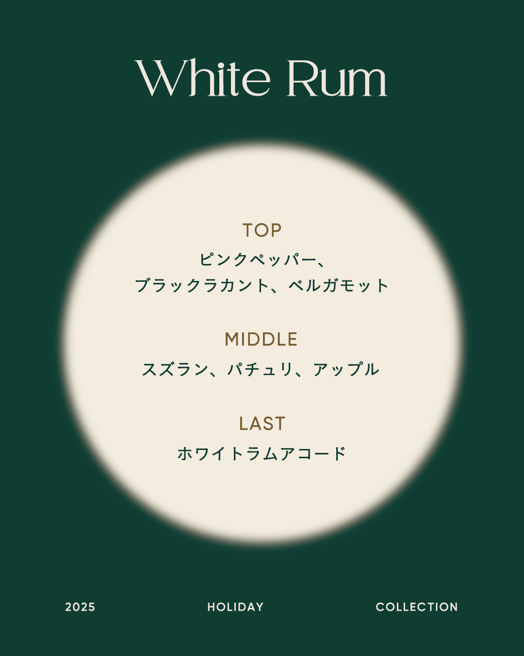 MUCHAから2種のホリデーシーズン限定香水「Jamaica Rum Collection」が登場の画像