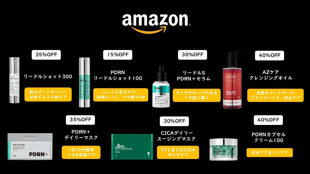 AZケア クレンジングオイル/VT/オイルクレンジングを使ったクチコミ(2枚目)