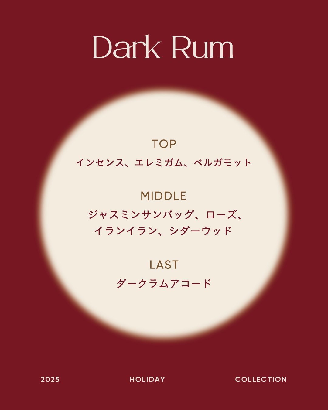 MUCHAから2種のホリデーシーズン限定香水「Jamaica Rum Collection」が登場の画像