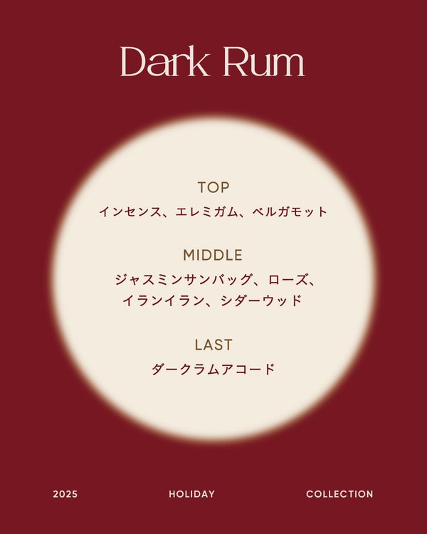 MUCHAから2種のホリデーシーズン限定香水「Jamaica Rum Collection」が登場の画像