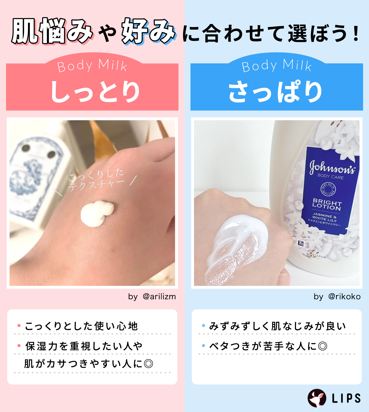 しっとり・さっぱりは肌悩みや好みに合わせて選ぼう！しっとりタイプはこっくりとした使い心地で、保湿力を重視したい人や肌がカサつきやすい人に◎さっぱりタイプはみずみずしく肌なじみが良い。ベタつきが苦手な人に◎